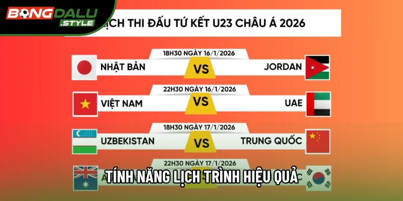 Tính năng lịch trình hiệu quả Tính năng lịch trình hiệu quả